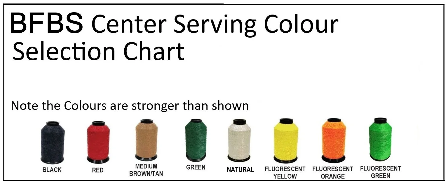 The printed centre serving colour chart.