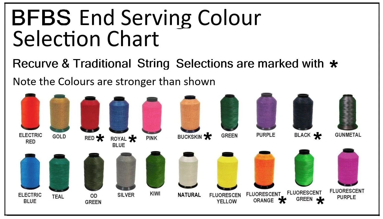 The printed end serving colour chart.