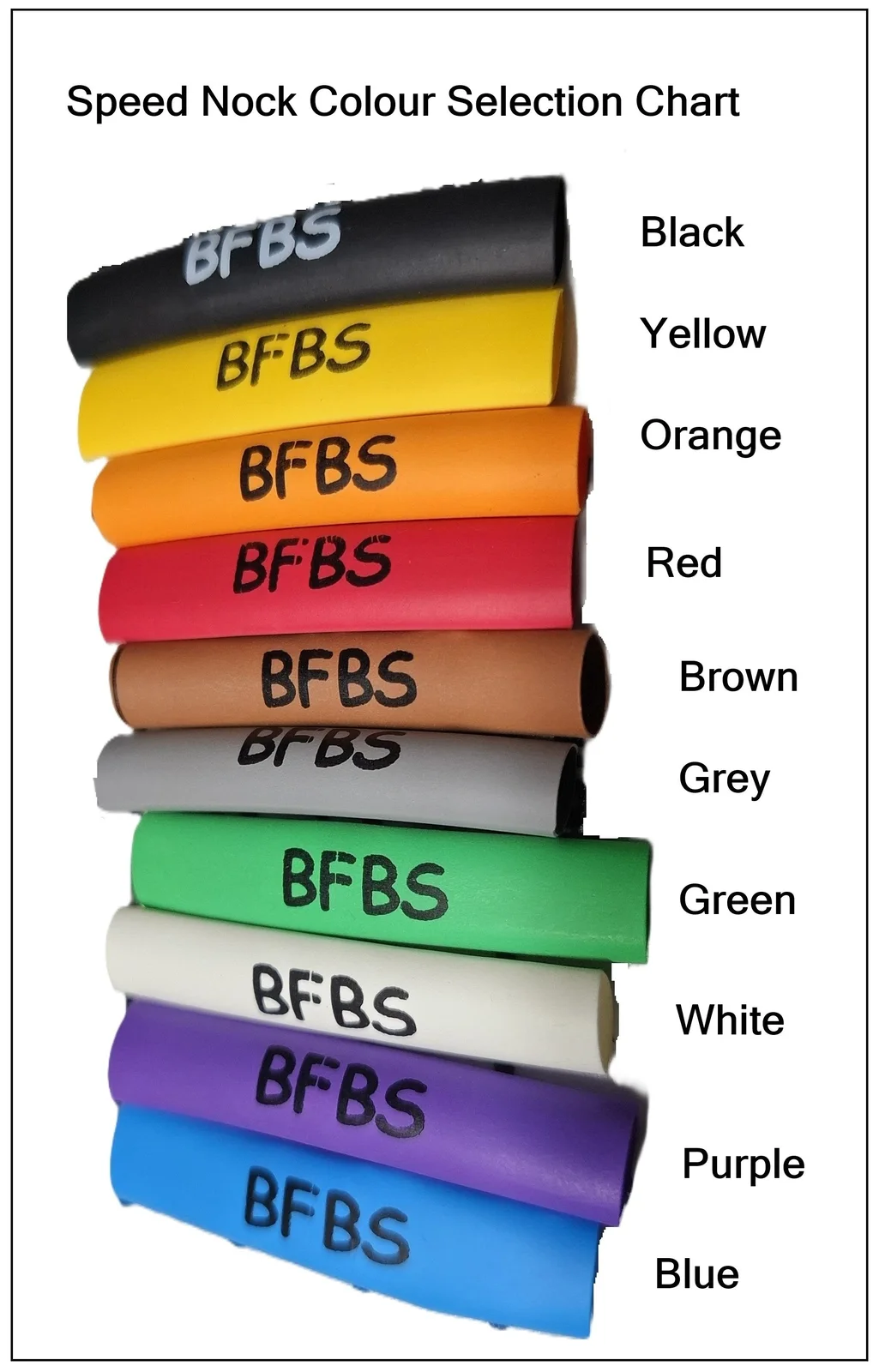 The printed speed nock colour chart.