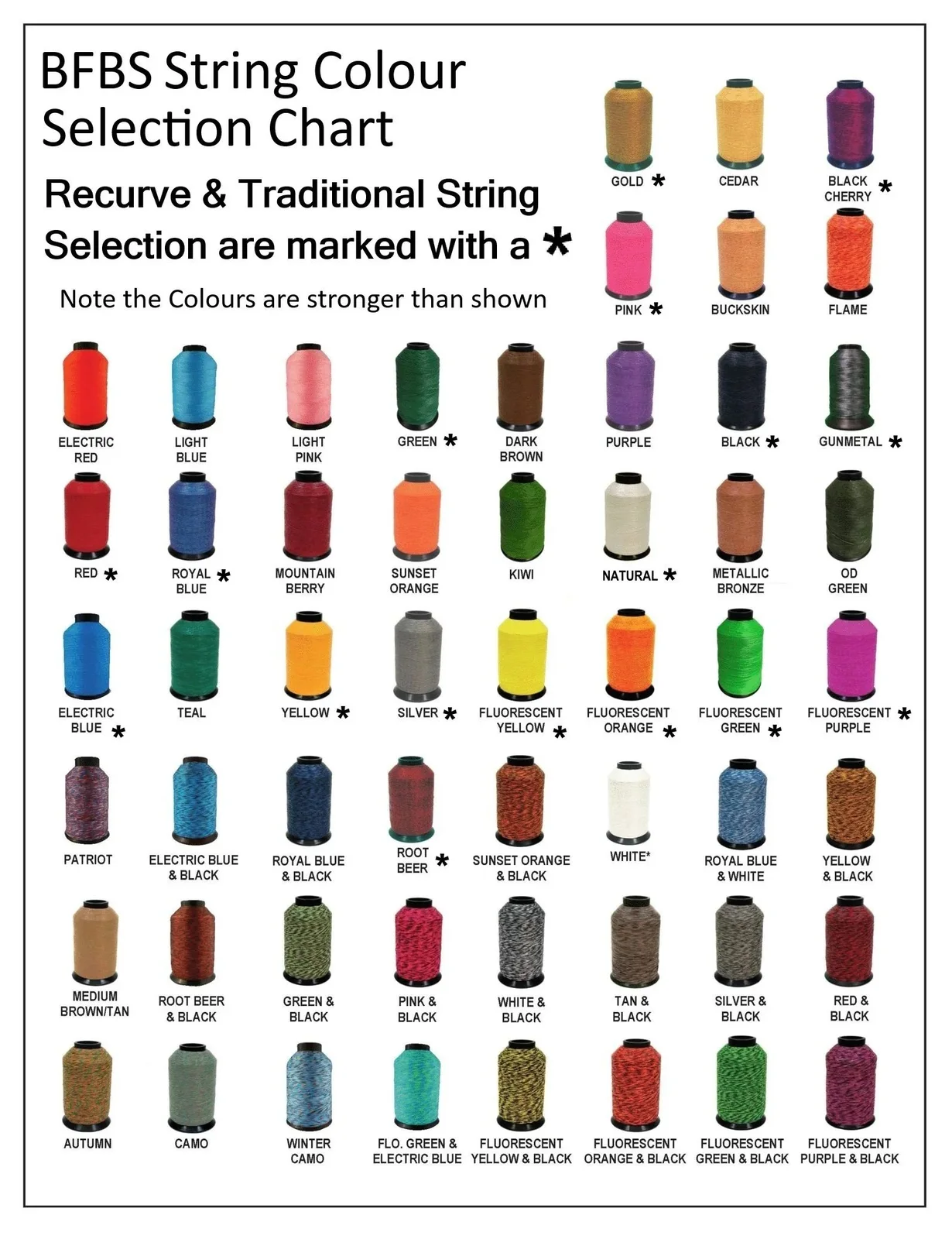 The printed string colour chart: named swatches of every string colour.